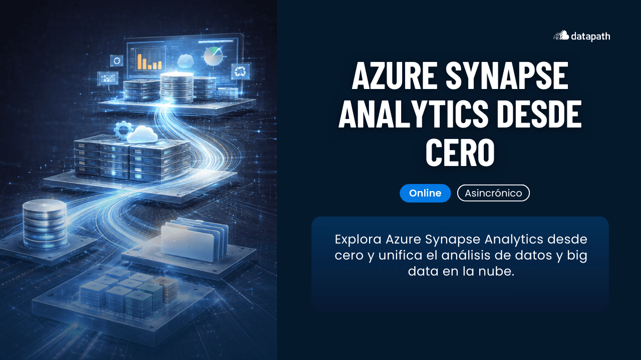 Azure Synapse